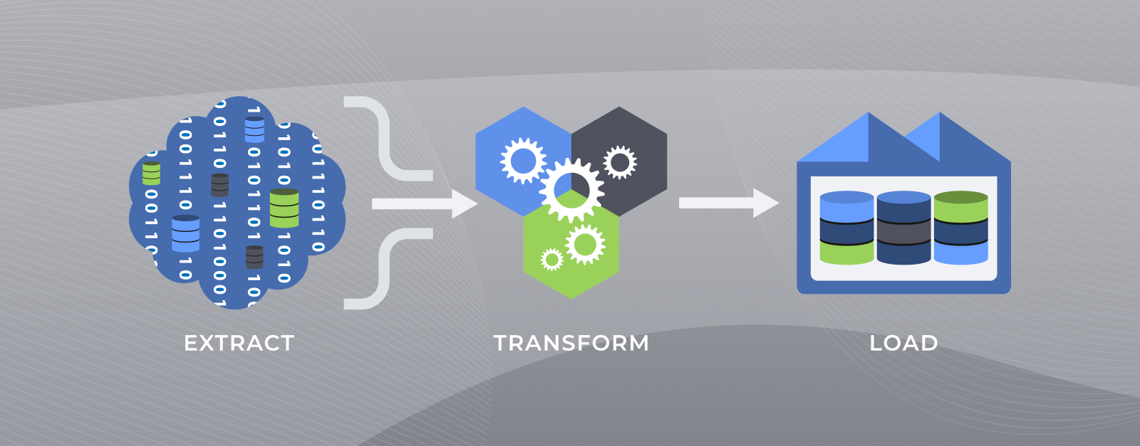 Simplify Your ETL With Lozen VirtualZ Computing