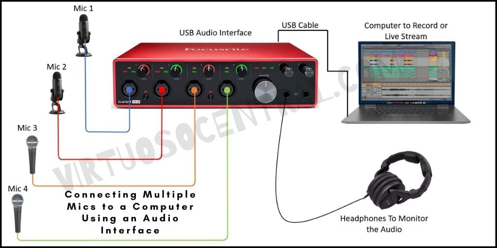 how to use 2 usb microphones at once Archives Virtuoso Central