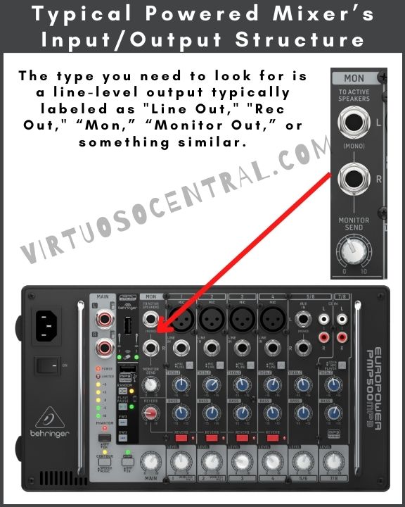 How to Combine Passive and Powered Mixers Virtuoso Central