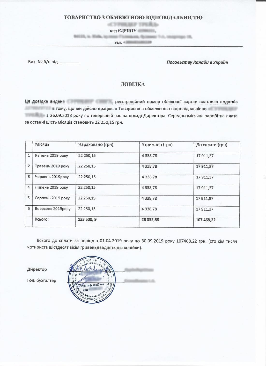 Шенгенская виза Виза в Европу для нерезидентов Украины