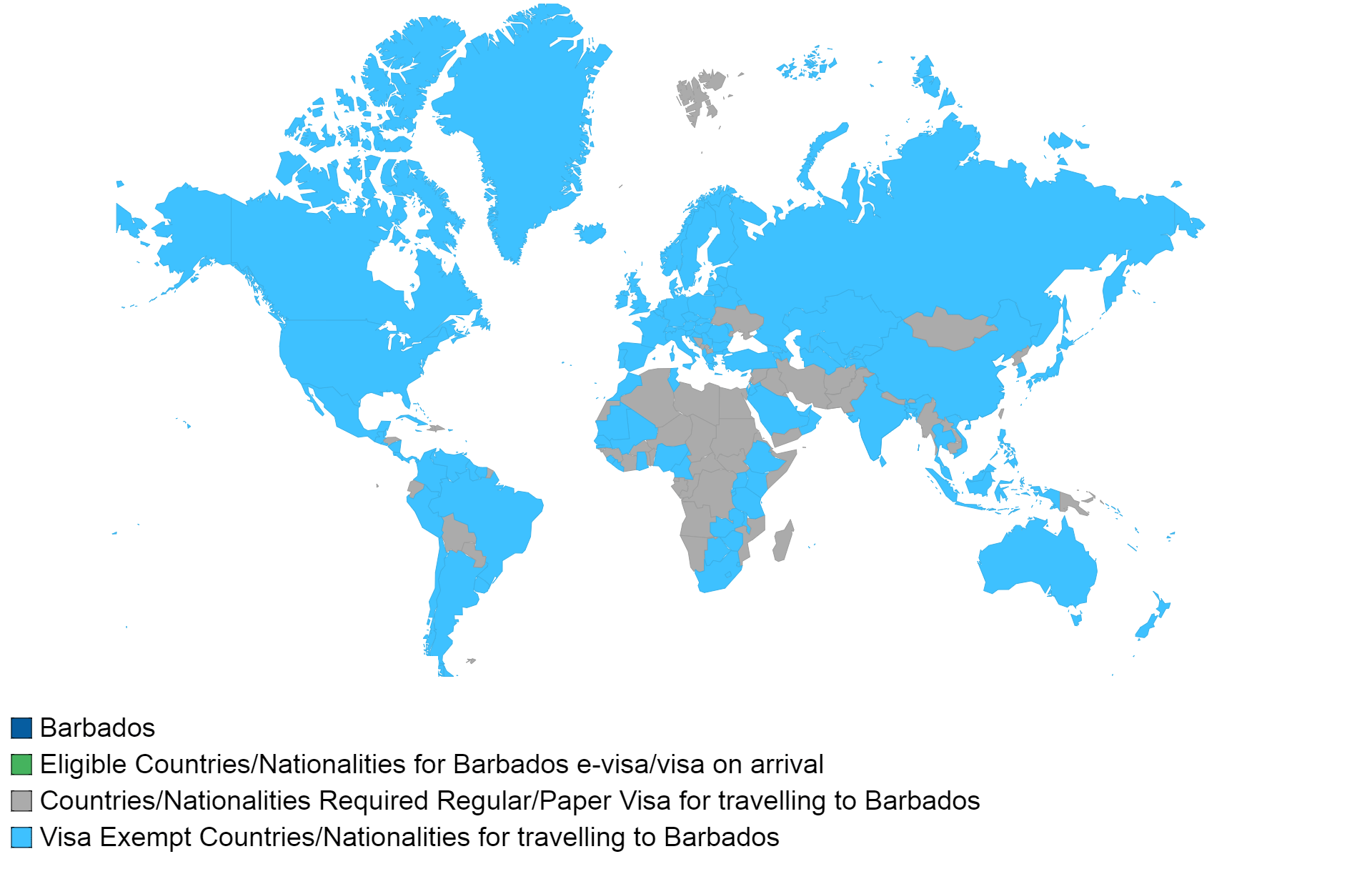 Apply Barbados visa, Barbados Visa Application, Documents required for