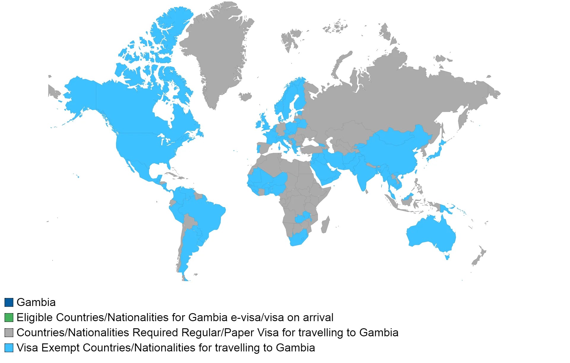 Apply Gambia visa, Gambia Visa Application, Documents required for