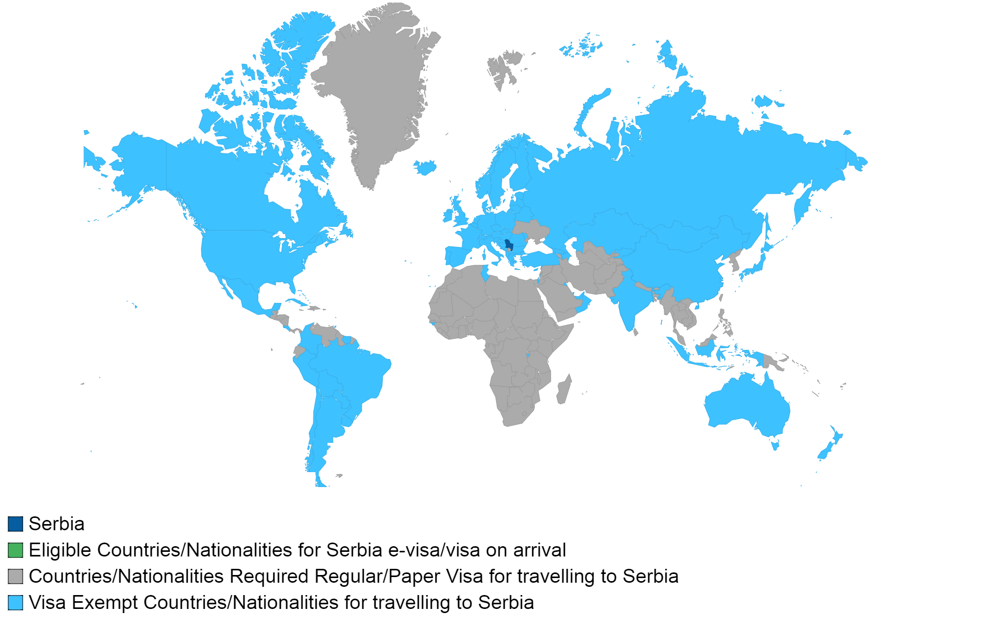 Apply Serbia visa, Serbia Visa Application, Documents required for