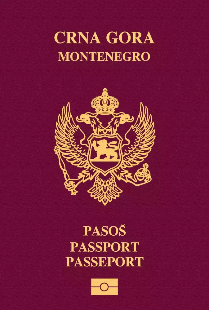 Montenegro Passport Ranking 2024