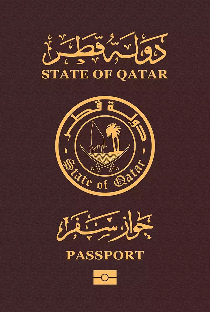 Qatar Passport Visa Free Countries List 2024