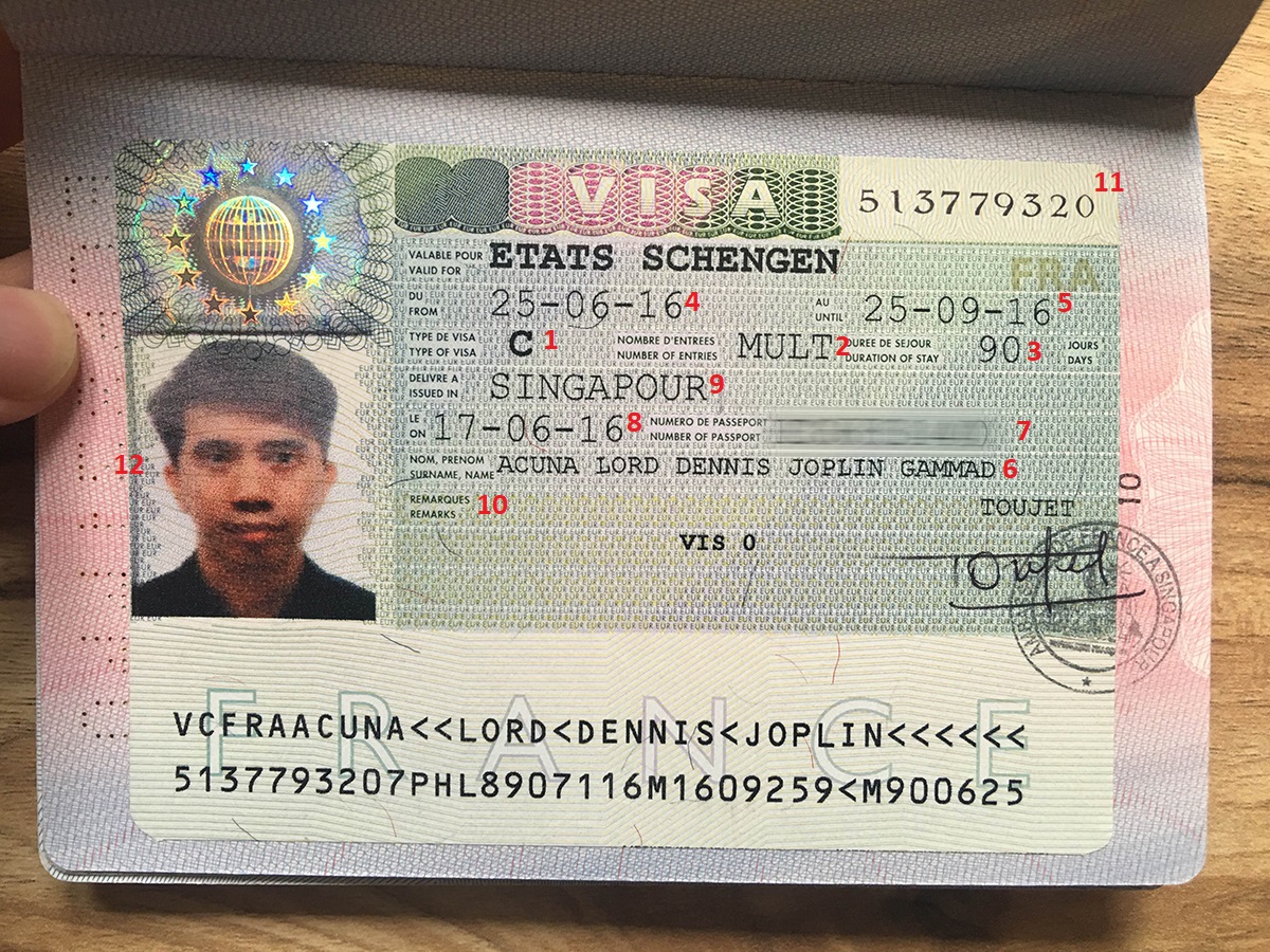Hướng dẫn cách xem các thông tin thể hiện trên visa Schengen