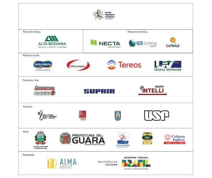 patrocinios banda ribeirão preto