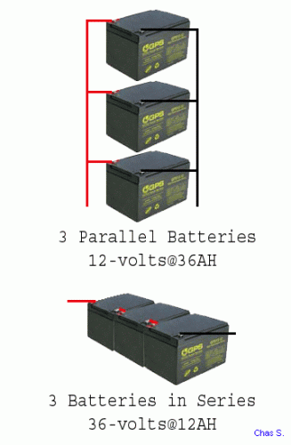 [DIAGRAM] 2 12 Volt Batteries In Series Diagram - MYDIAGRAM.ONLINE