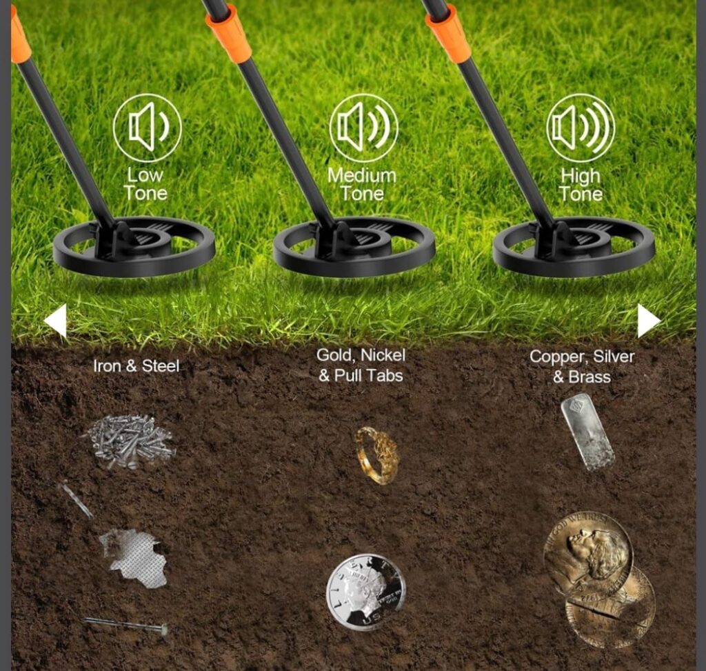 Metal Detector Vishco Gold Hunter Vishco Metal Detectors Metal