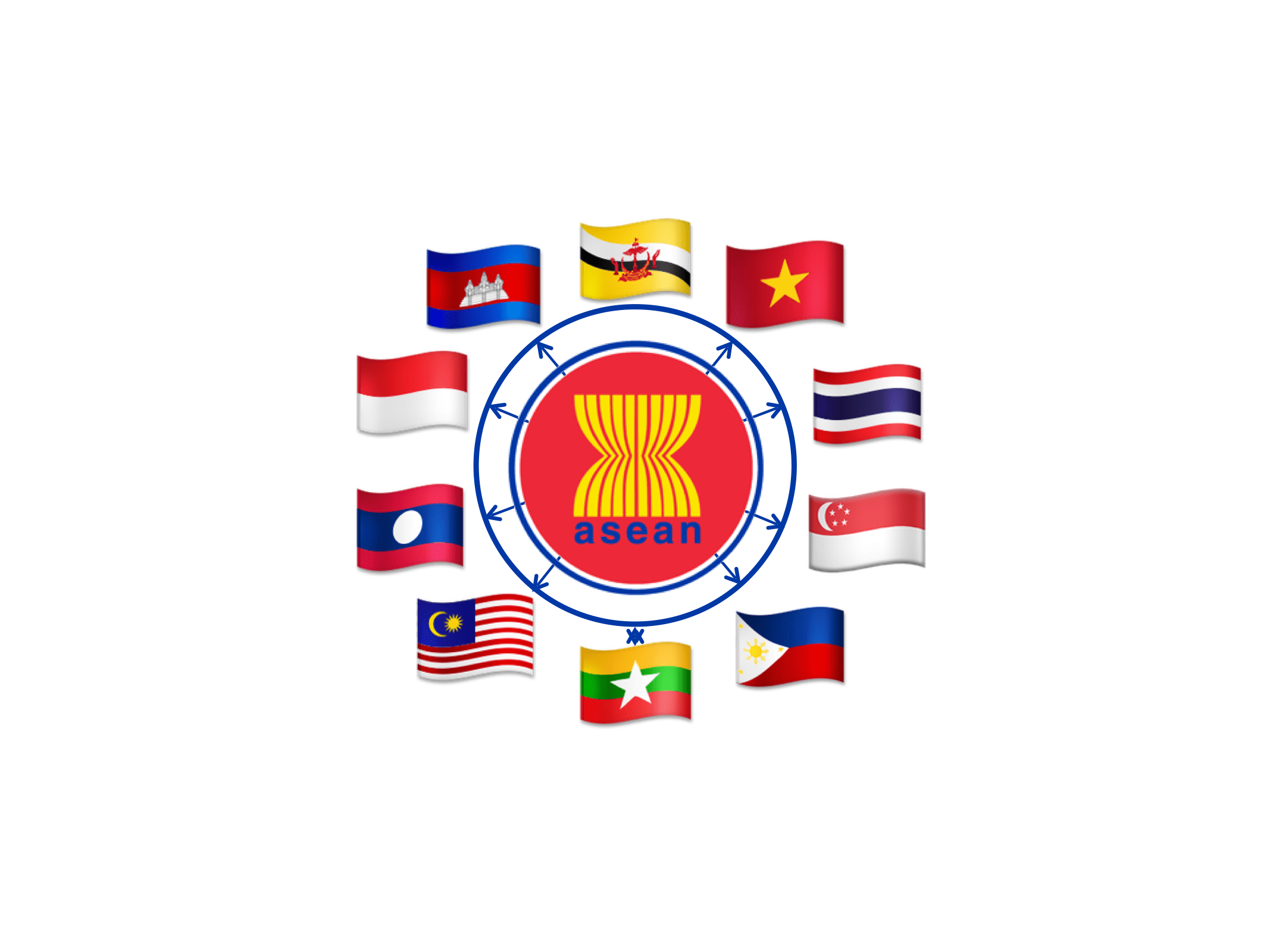 INTERNATIONAL ORGANISATIONS