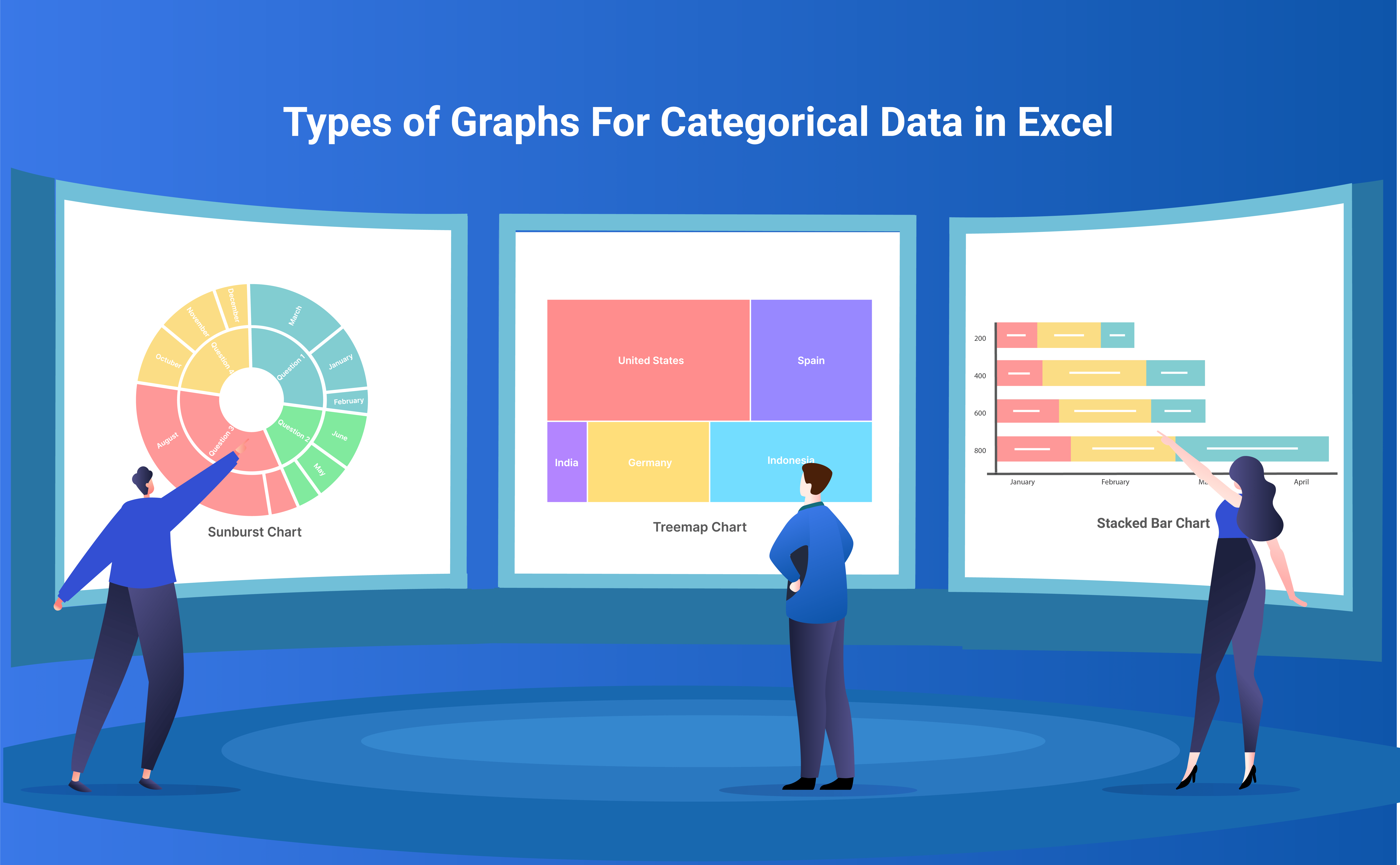 Types of Graphs For Categorical Data in Excel Visio Chart