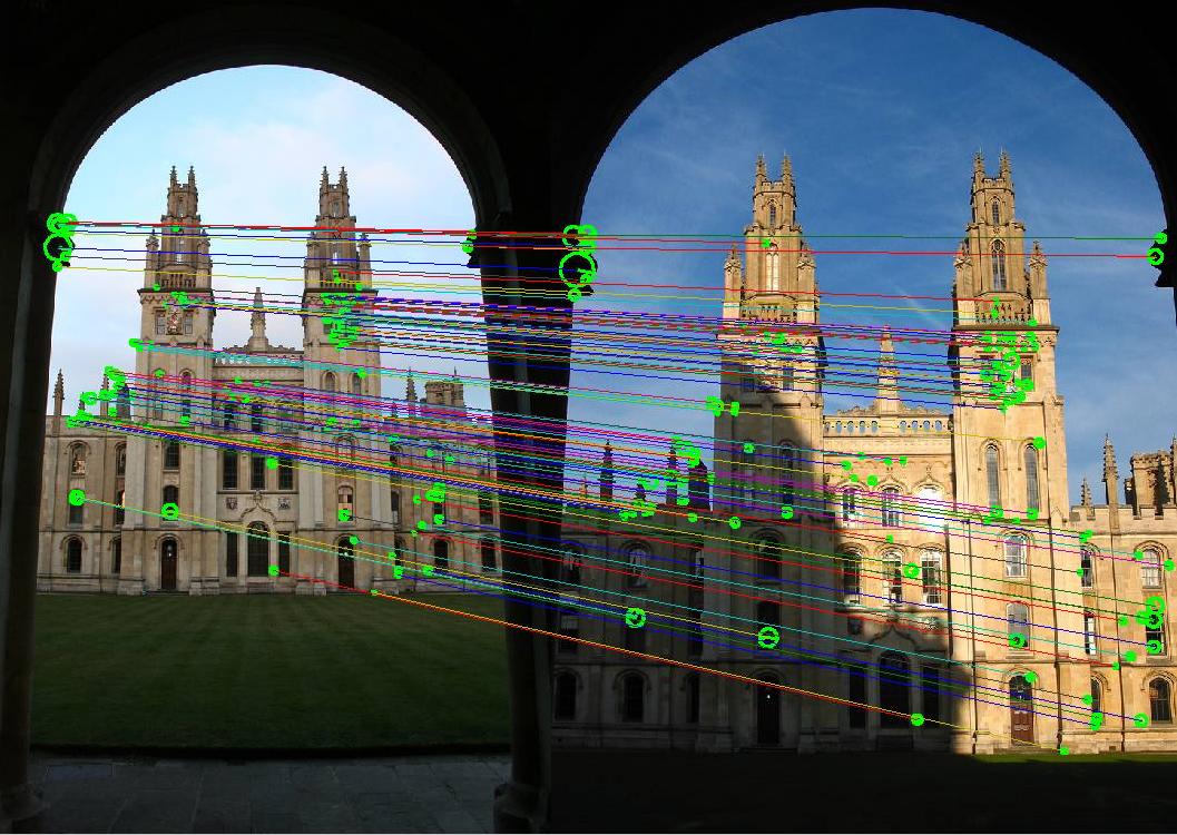 UTAustin CS381V Visual Recognition Spring 2016