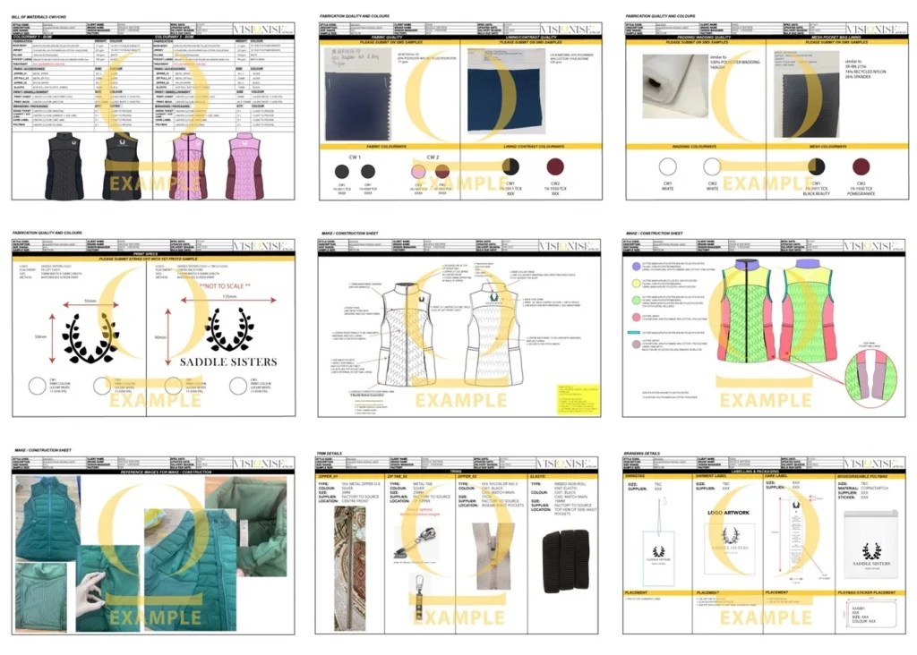 Tech Pack Design Packages All You Need To Know Visionise