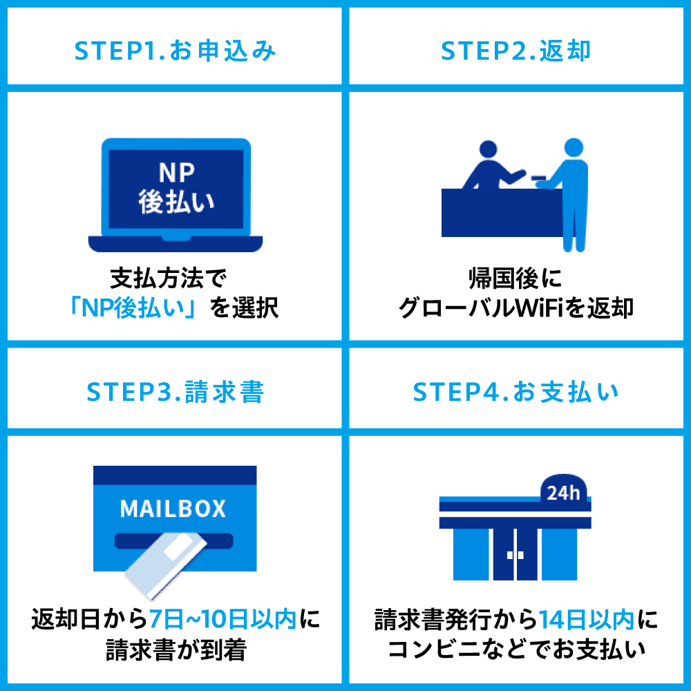 HD限定Np 後払い やり方 人気のファッションスタイル