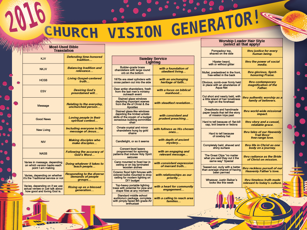The Official 2016 Church Vision Generator The Vision Room