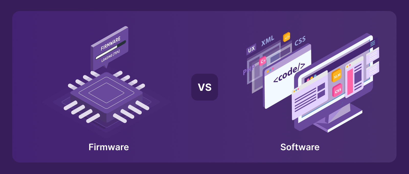 Firmware Vs Software. What Is The Difference? VisionX