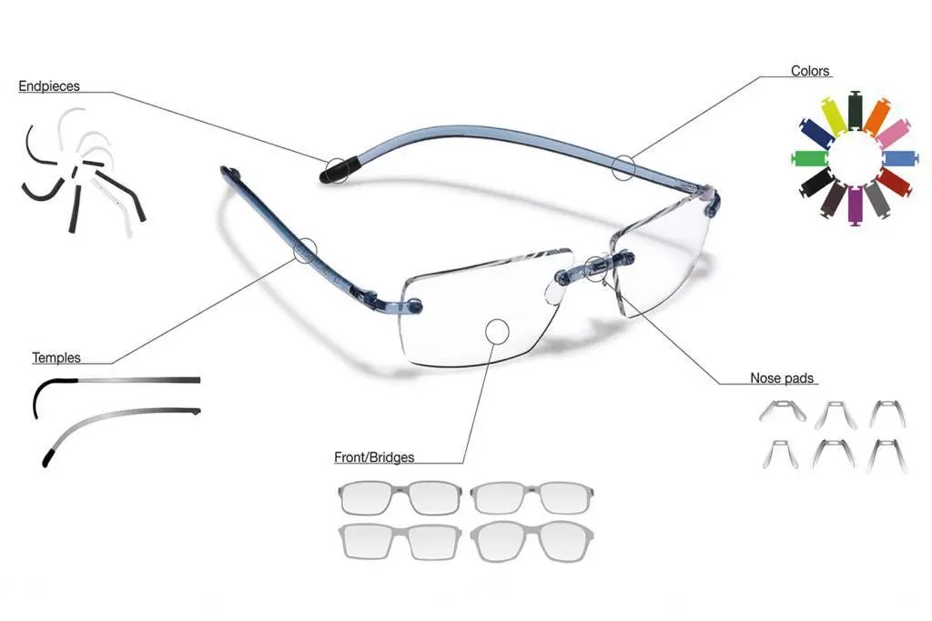 SwissFlex glasses The most comfortable eyewear in the world