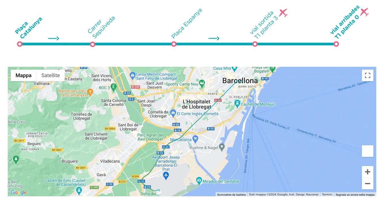 Aerobus Barcellona guida completa, biglietti e fermate
