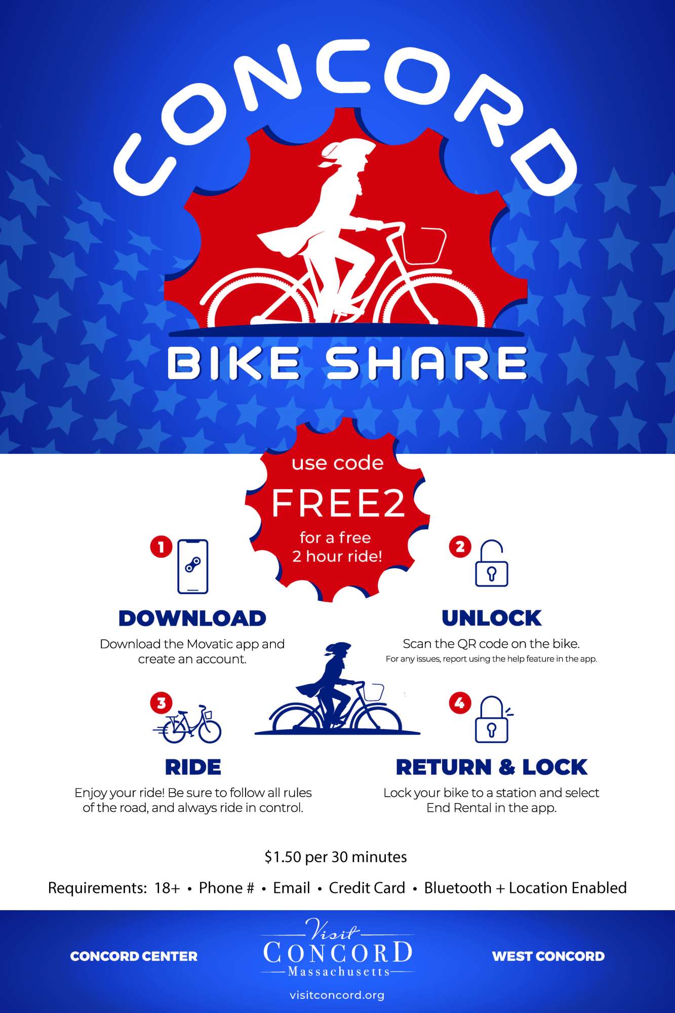 Concord Bike Share Visit Concord