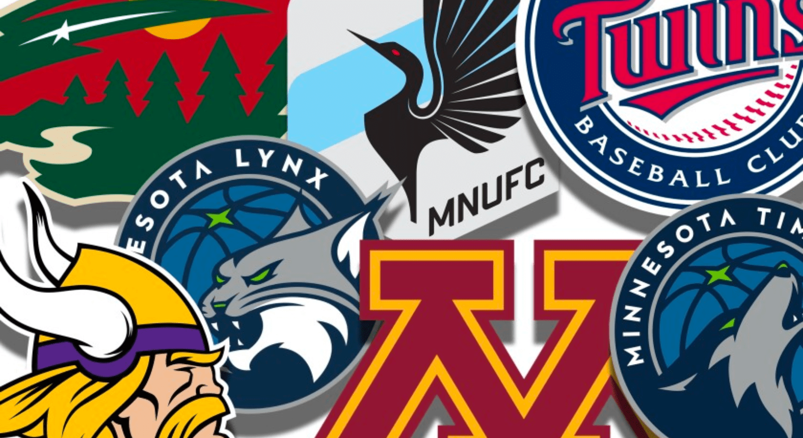 Minnesota Sports Trivia • Visit Duluth