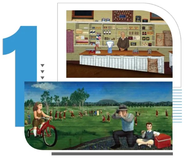 What To Do Visit Kurri Kurri