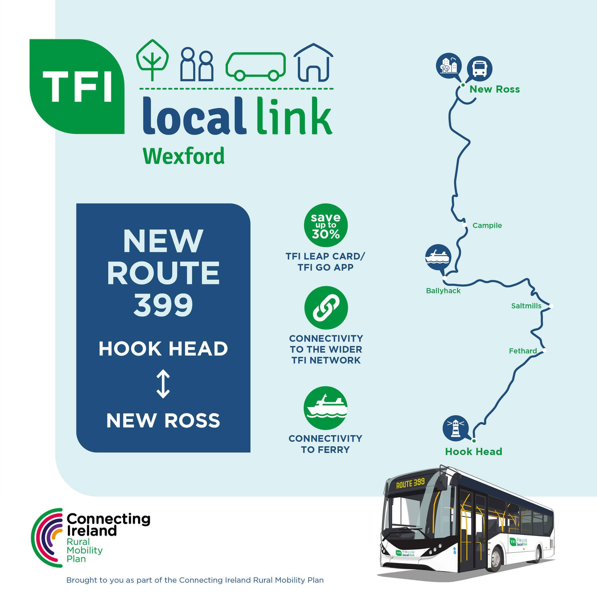New Local Link Service Route 399 Hook Head to New Ross Visit New Ross