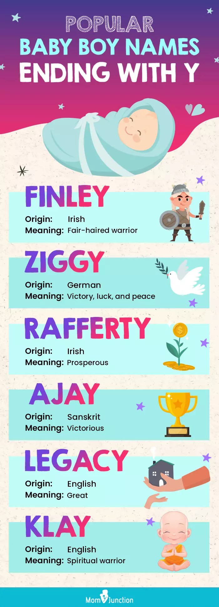 What Boy Names End in Y or IE