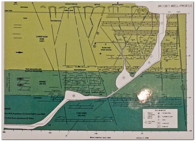 Jabobs Well Natural Area in Wimberley, Texas - A Visitwimberley.com Special