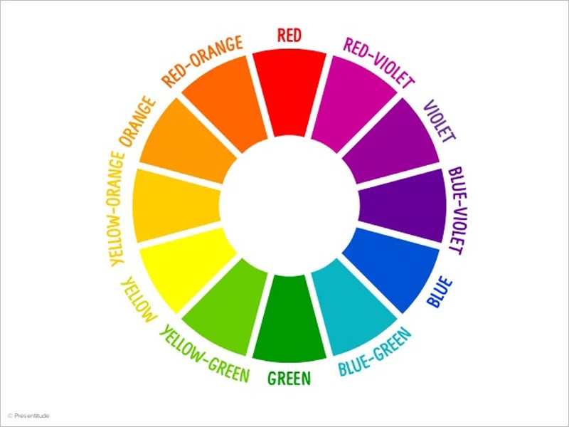 Color Theory for Presentations How to Choose the Perfect Colors for Your Designs