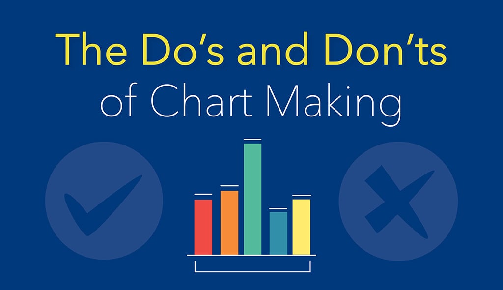 The Do’s and Don’ts of Chart Making