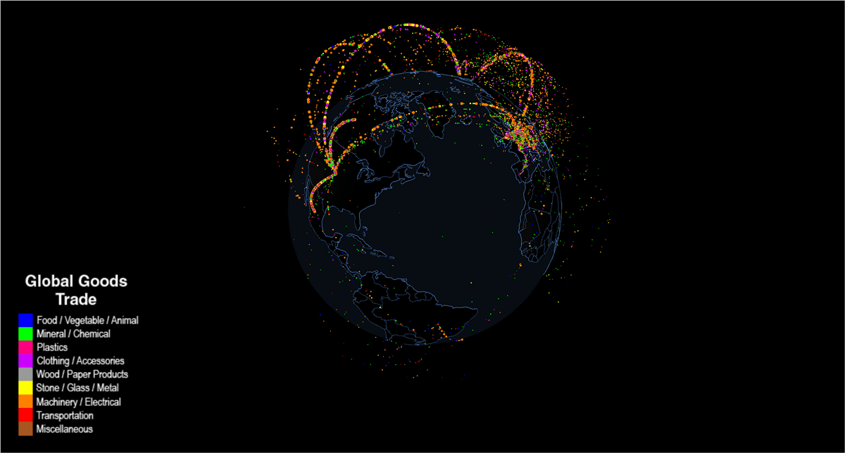 cooldatavisualizationexamples9 support Visme
