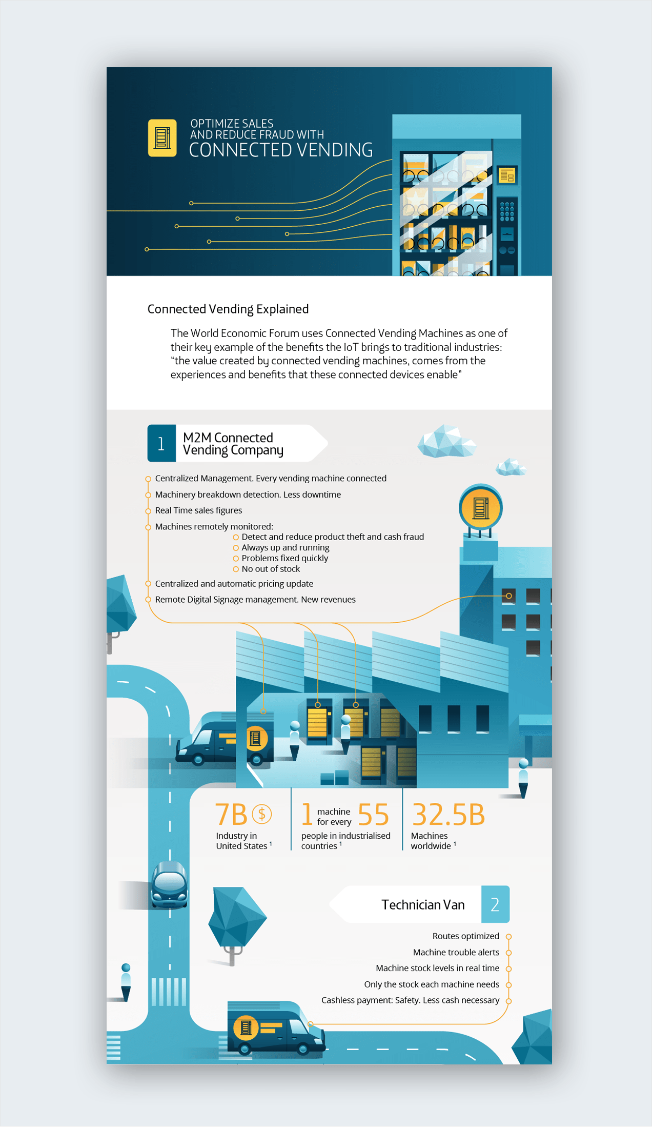 How to Choose Color Schemes for Your Infographics Visual