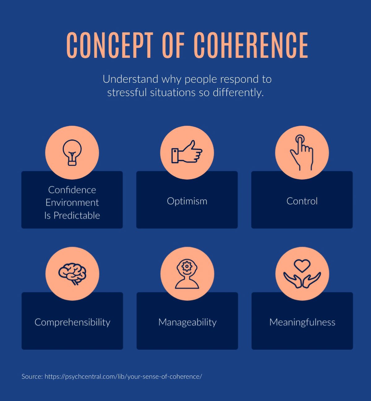 What Is Visual Communication and Why Is It Important Visual Learning