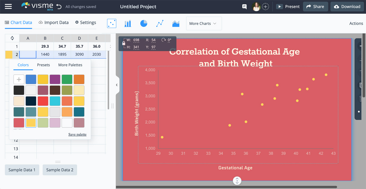 What Is a Scatter Plot and When To Use One