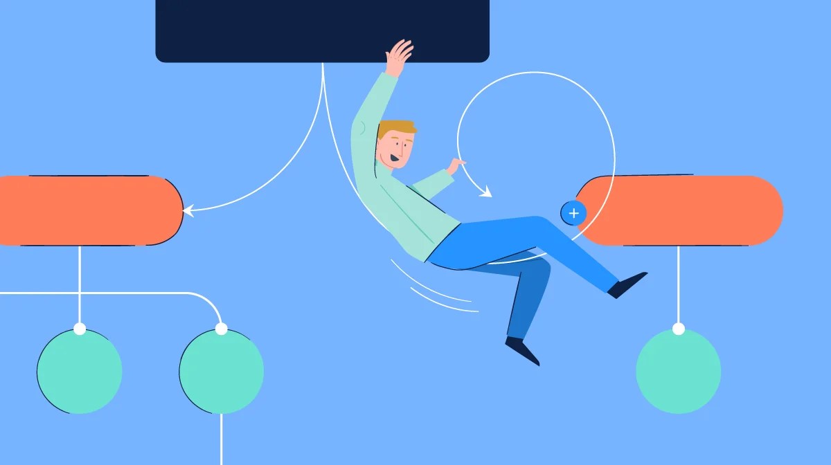 How to Make a Concept Map Beginner’s Guide (& Templates)