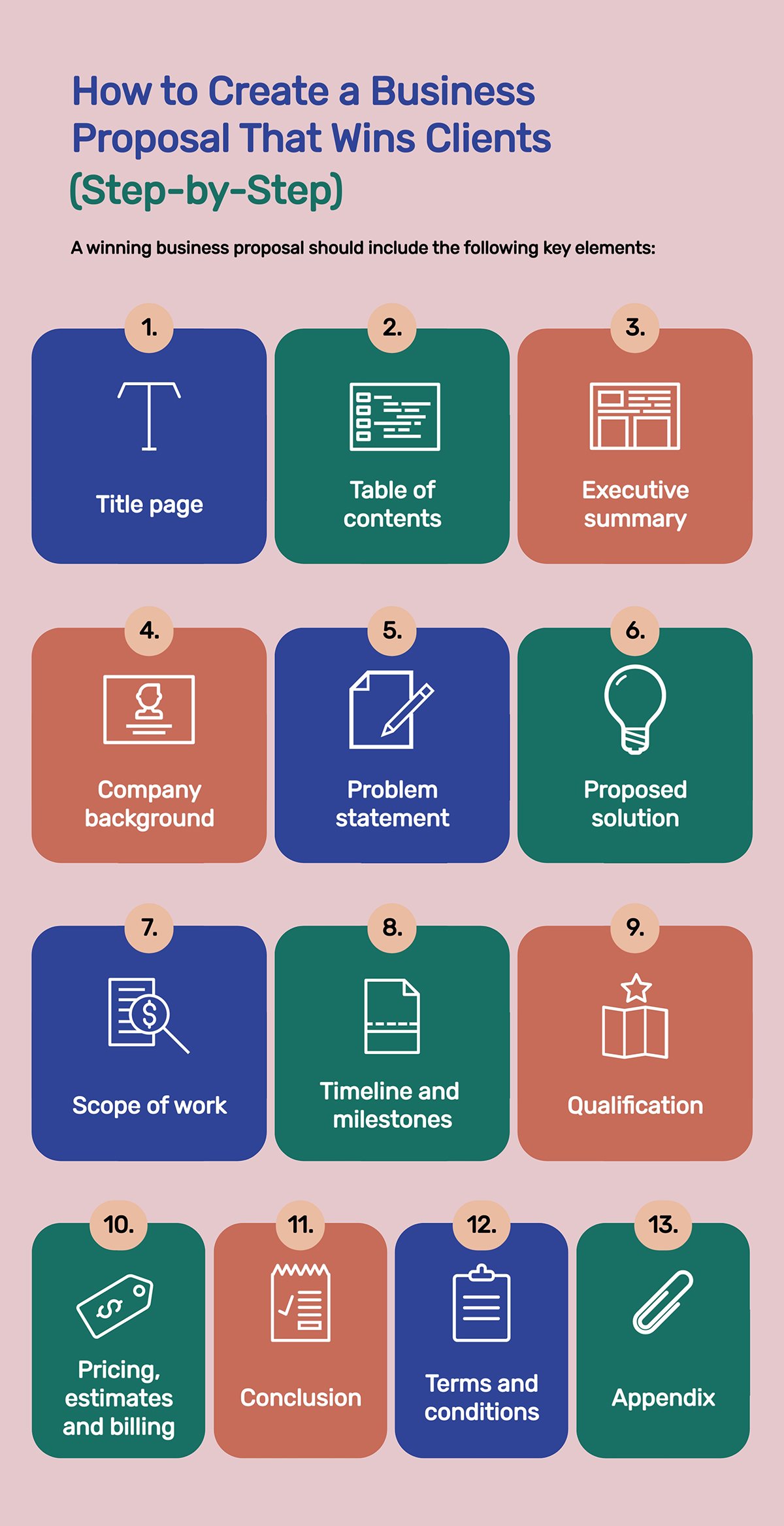 How To Create A Proposal Template In Word