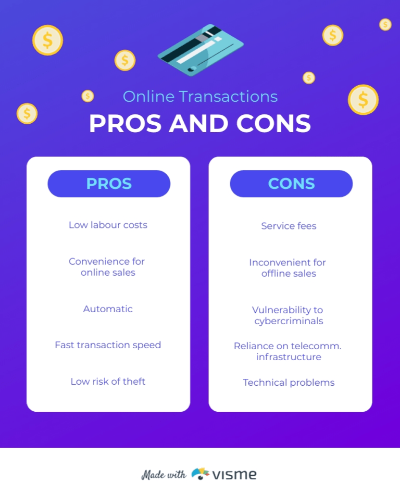 Top 32+ Wallpapers how to make a pro con list Stunning