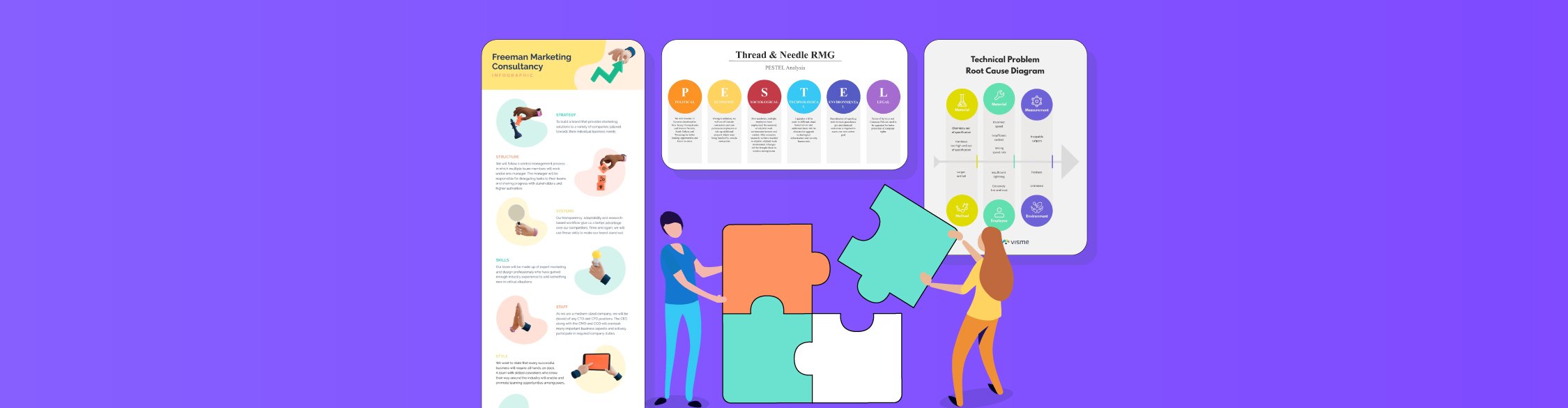 What is a Gap Analysis How to Use it to Solve Problems