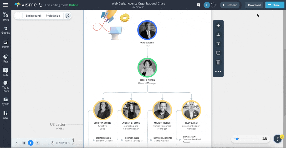 How to Create an Org Chart in Powerpoint & Visme [Including Templates]