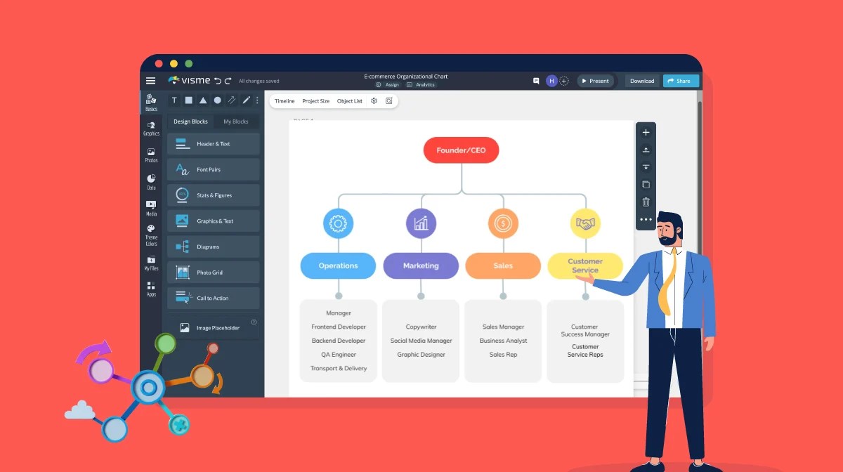 How to Create an Org Chart in Powerpoint & Visme [Including Templates]