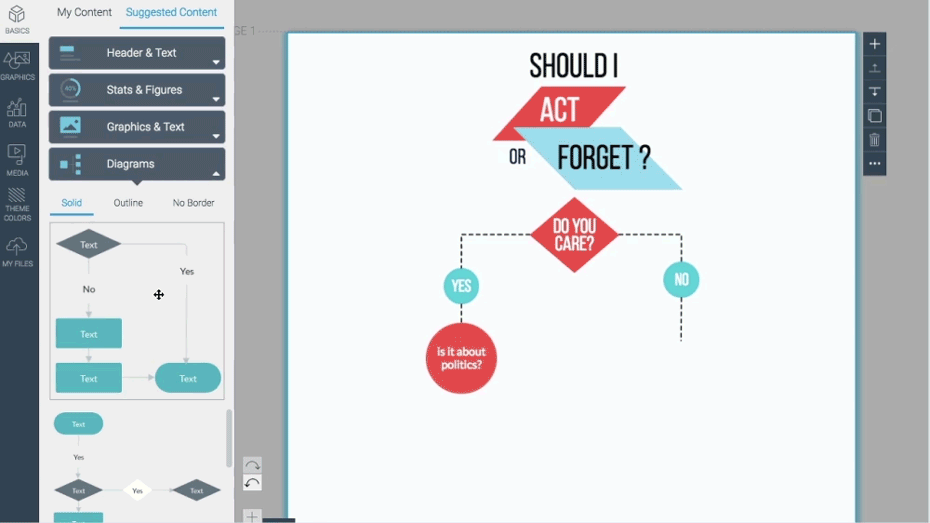 How to Make a Flowchart with Visme [New Feature]