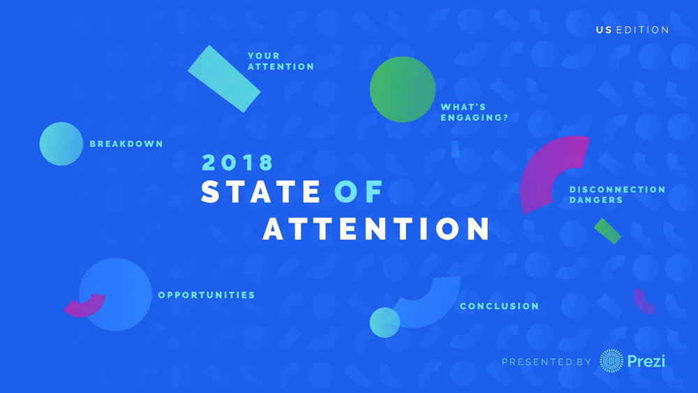 powerpointalternativesprezi1 Visual Learning Center by Visme