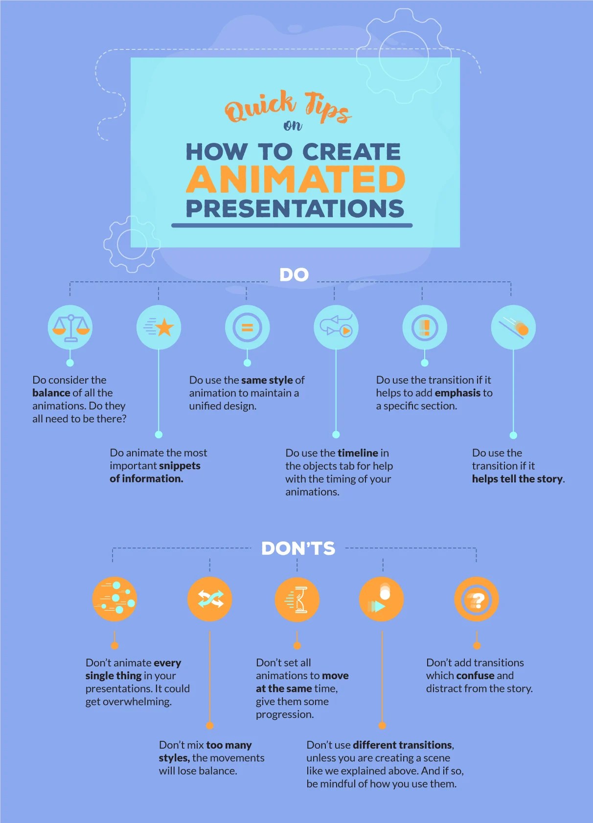 PowerPoint Animation Tips for Using Animation in Your Presentations