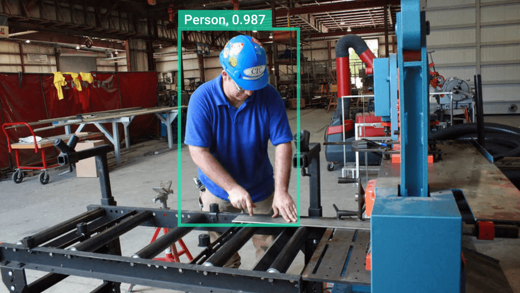 Being a Computer Vision Engineer in 2024 viso.ai