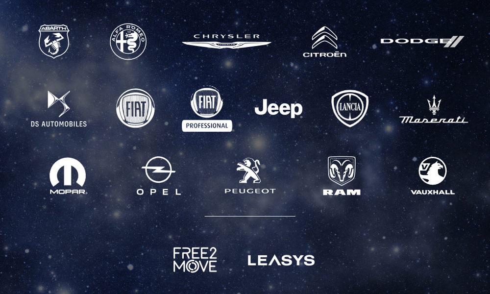 Stellantis is the name of FCAGroupe PSA partnership