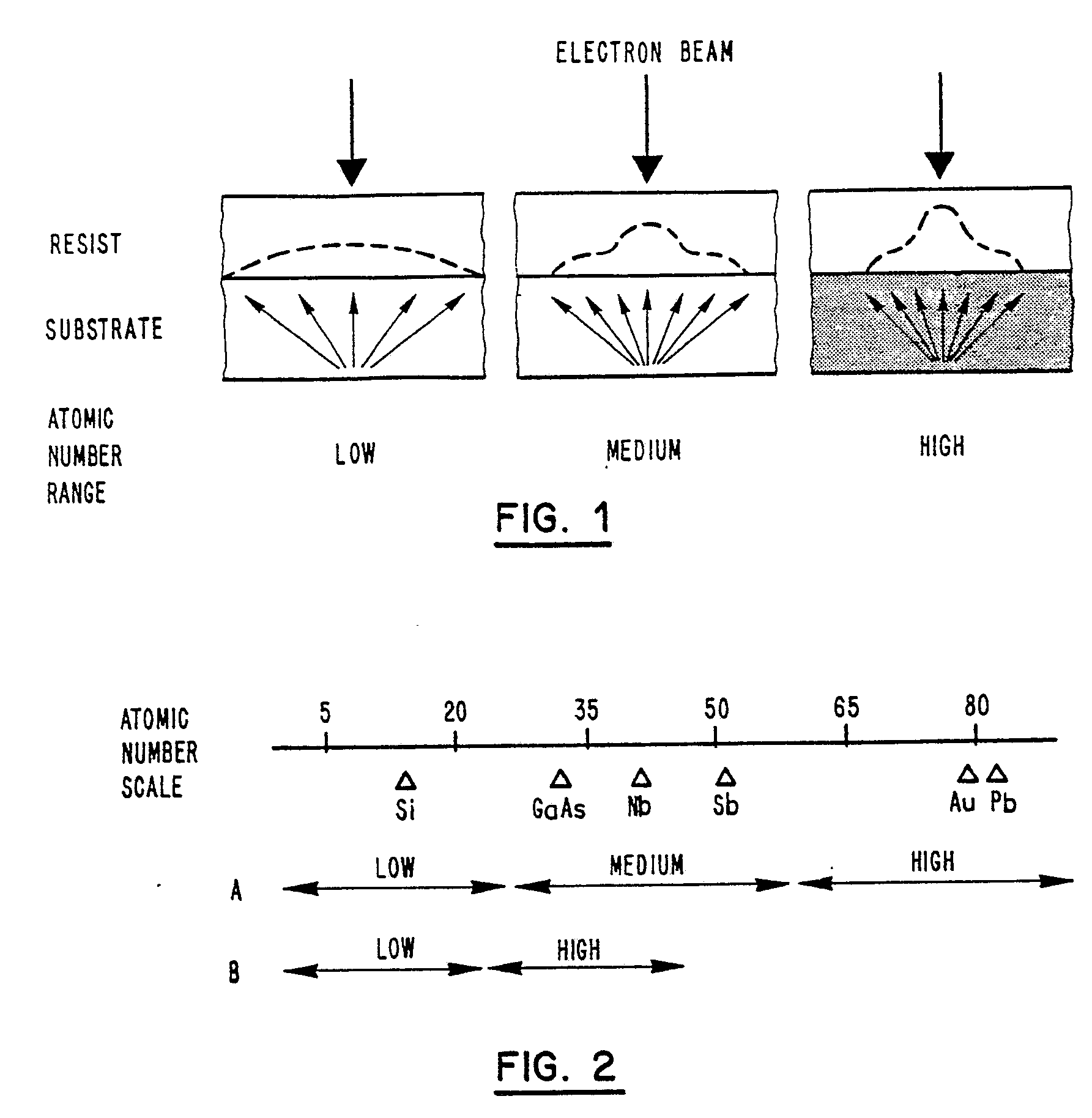 Proximity Effect wallpapers, Comics, HQ Proximity Effect pictures 4K