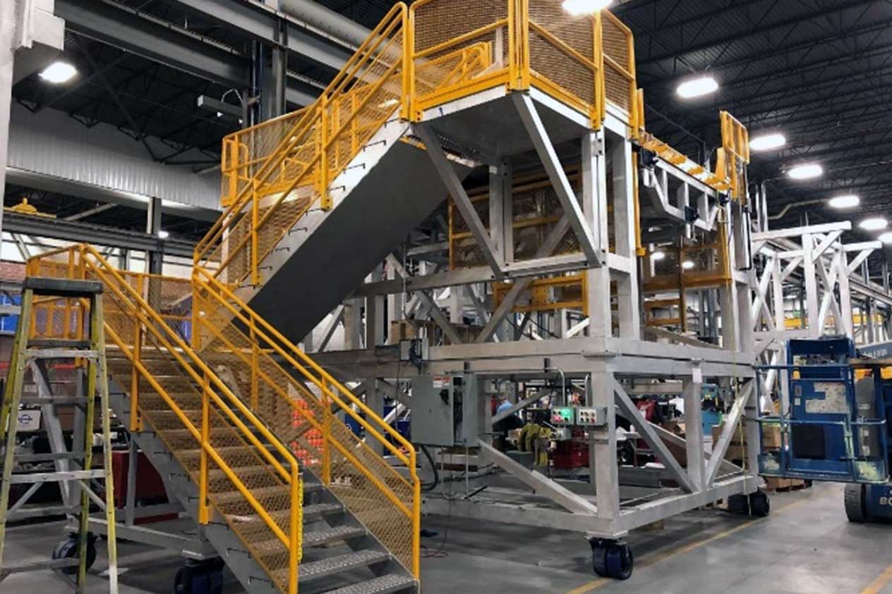 Integration & Automation Visioneering