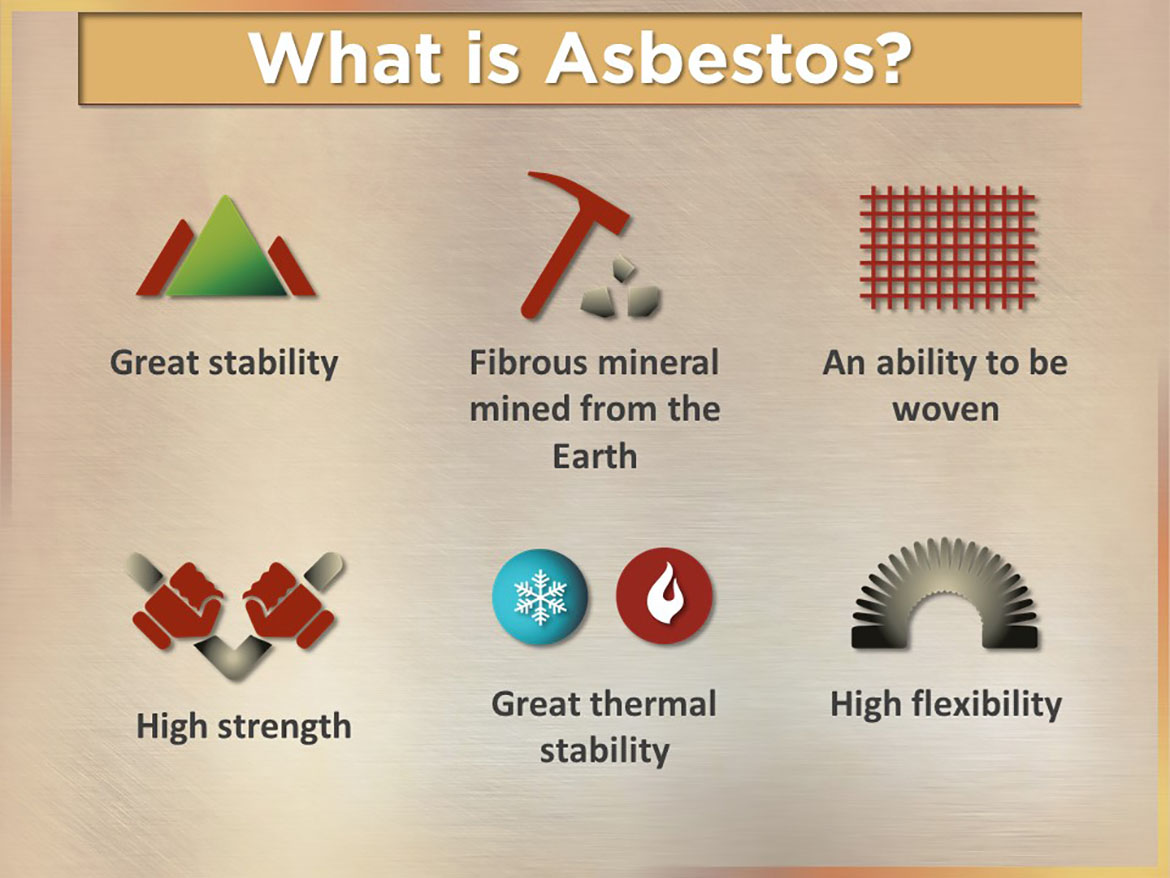Asbestos Explained Visual Advantage Courtroom Graphics & Trial
