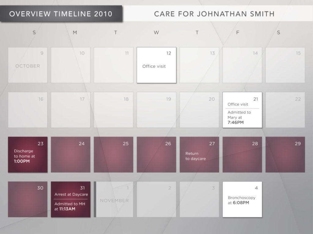 Calendar Timeline Visual Advantage Courtroom Graphics & Trial