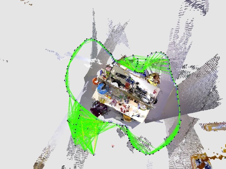 Deep Learning for 3D Synthesis Towards Data Science